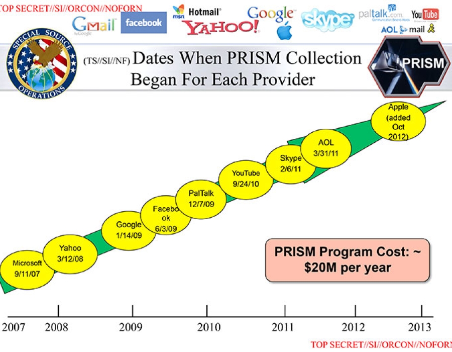 PRISMbriefingS2HApr2013_v1_0.pptx