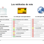 les_methodes_de_vote.png